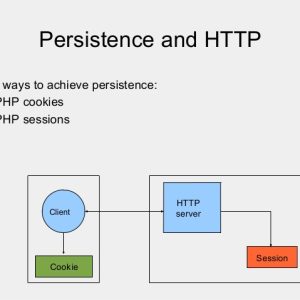 cookies-and-sessions-in-php