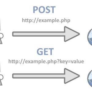 phuong-thuc-get-post-trong-php
