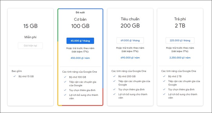 Bảng giá hiện tại của Google One