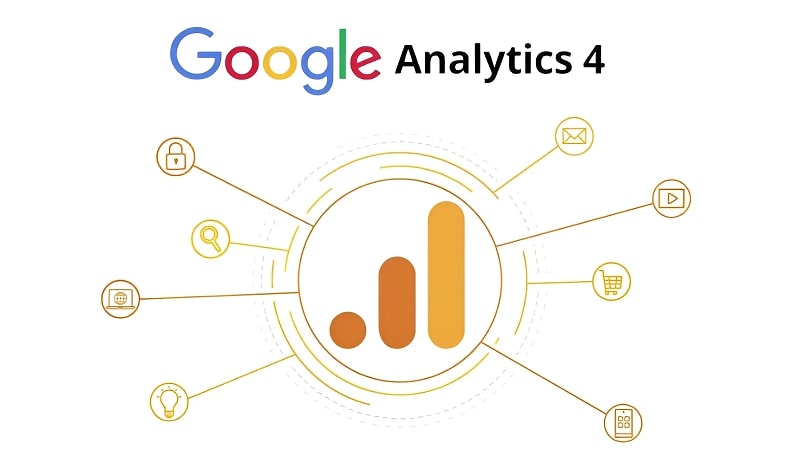 Google Analytics – GA4